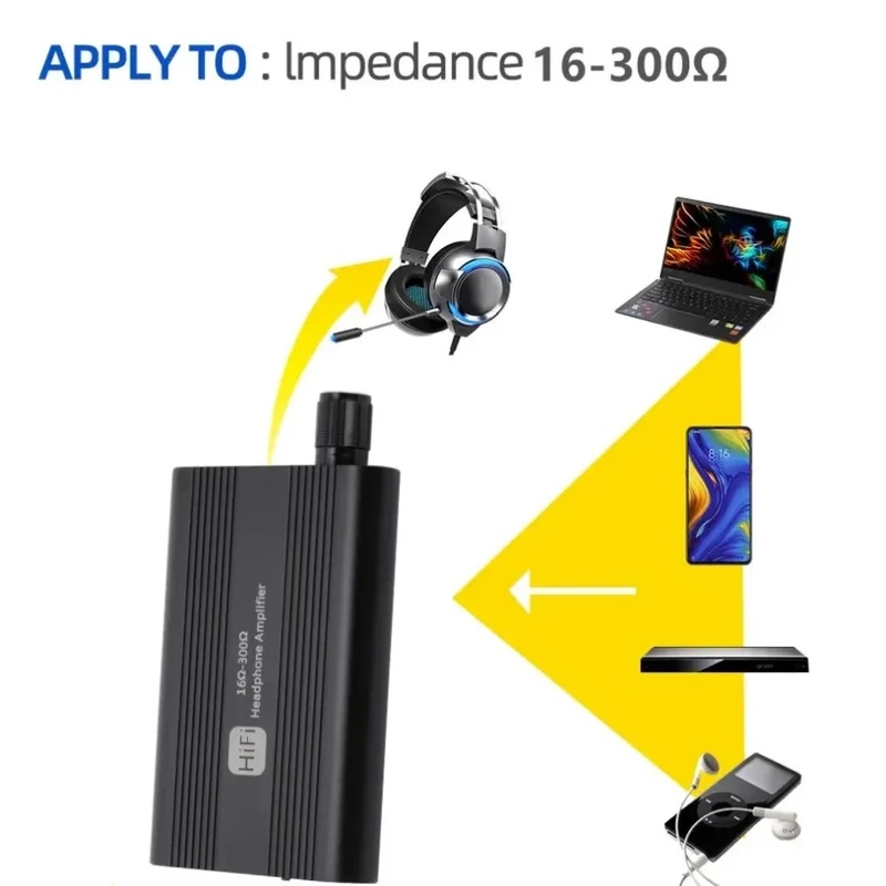 Amplificatore per cuffie HiFi  - Audio Without Music recensione e prezzo